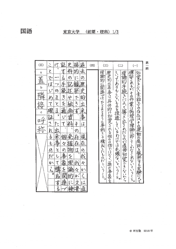 河合塾（総合教育機関・予備校）/ 2018年度国公立大二次試験・私立大入試解答速報